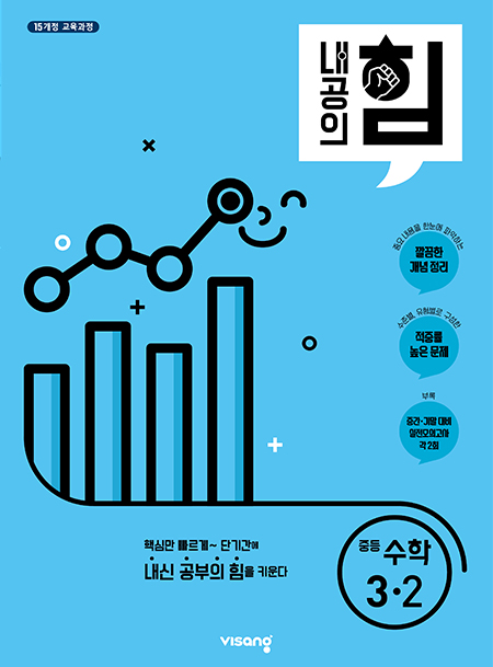 내공의 힘 중학수학 3-2